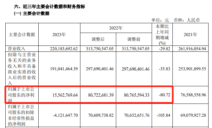 停牌前逼近涨停<strong></p>
<p>电子货币交易网站</strong>！A股并购又来了