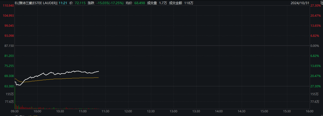深夜<strong></p>
<p>电子货币交易网站</strong>，全线暴跌！巨头爆雷