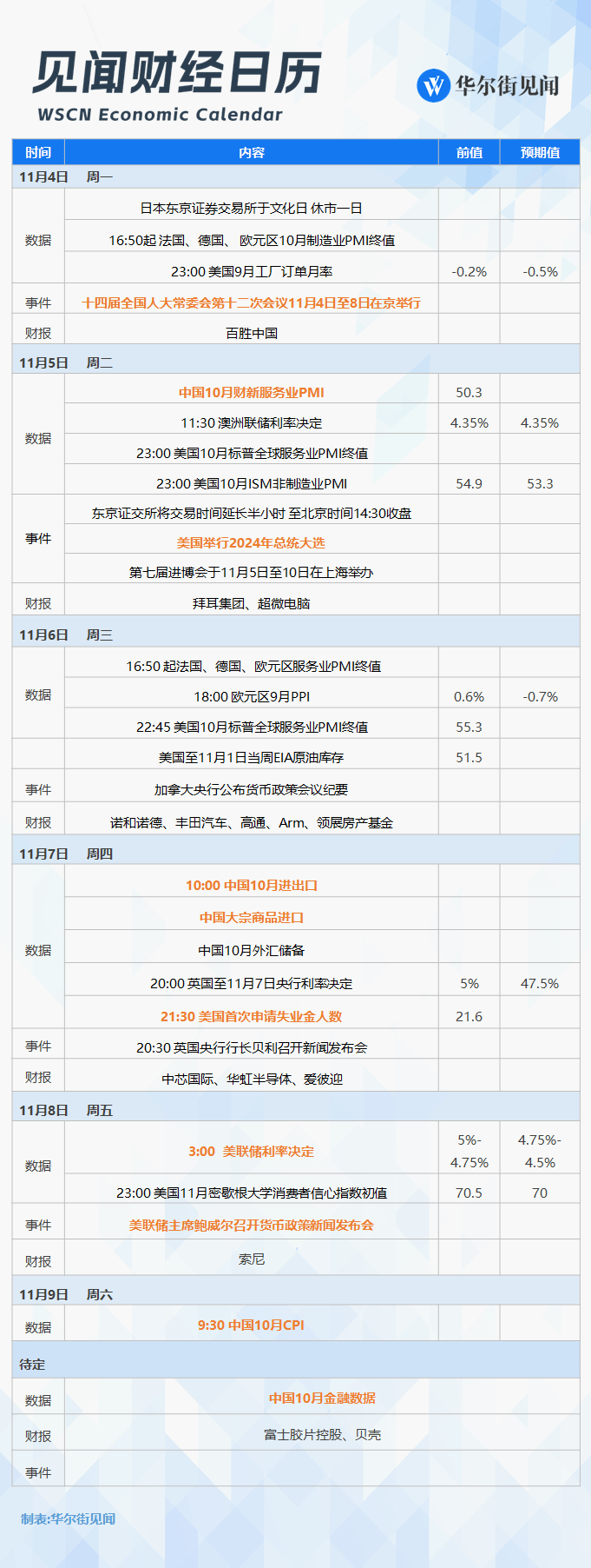 改变历史的一周<strong></p>
<p>币猫coincat</strong>，就要来了！