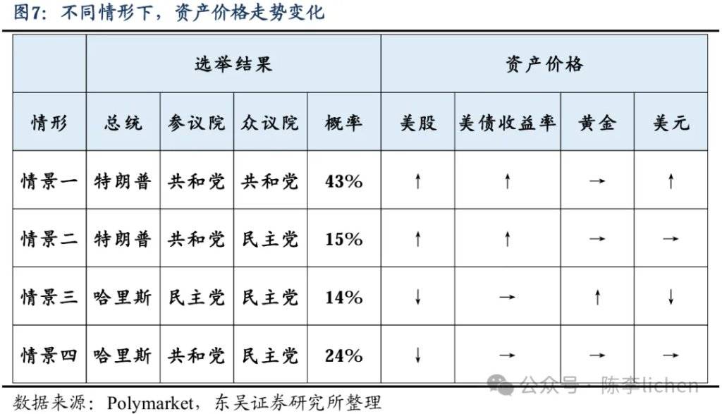 改变历史的一周<strong></p>
<p>币猫coincat</strong>，就要来了！