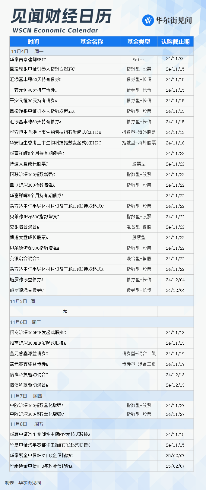 改变历史的一周<strong></p>
<p>币猫coincat</strong>，就要来了！