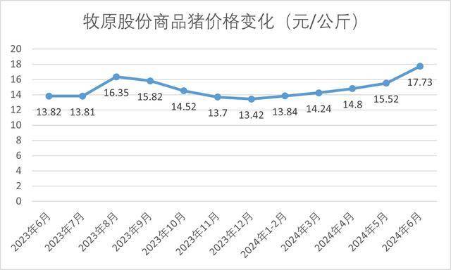 今冬羽绒服普遍涨价<strong></p>
<p>币圈k线图基础知识</strong>，原因竟和“二师兄”有关？