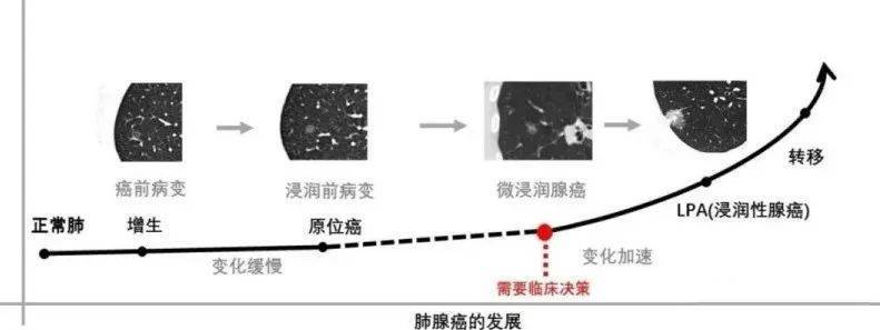“魔术师”刘谦宣布抗癌成功<strong></p>
<p>广州货币交易市场</strong>，他的这个抗癌经验值得我们借鉴！