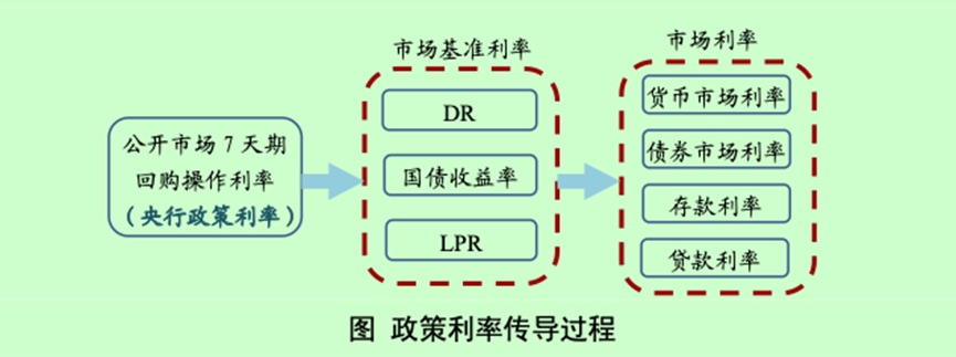 央行：银行“内卷”严重<strong></p>
<p>btk网站为何不能提币</strong>，应提高自主理性定价能力