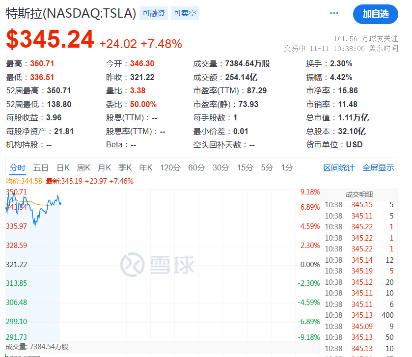 开始动手了！特朗普<strong></p>
<p>eth币价格走势</strong>，刚刚宣布！