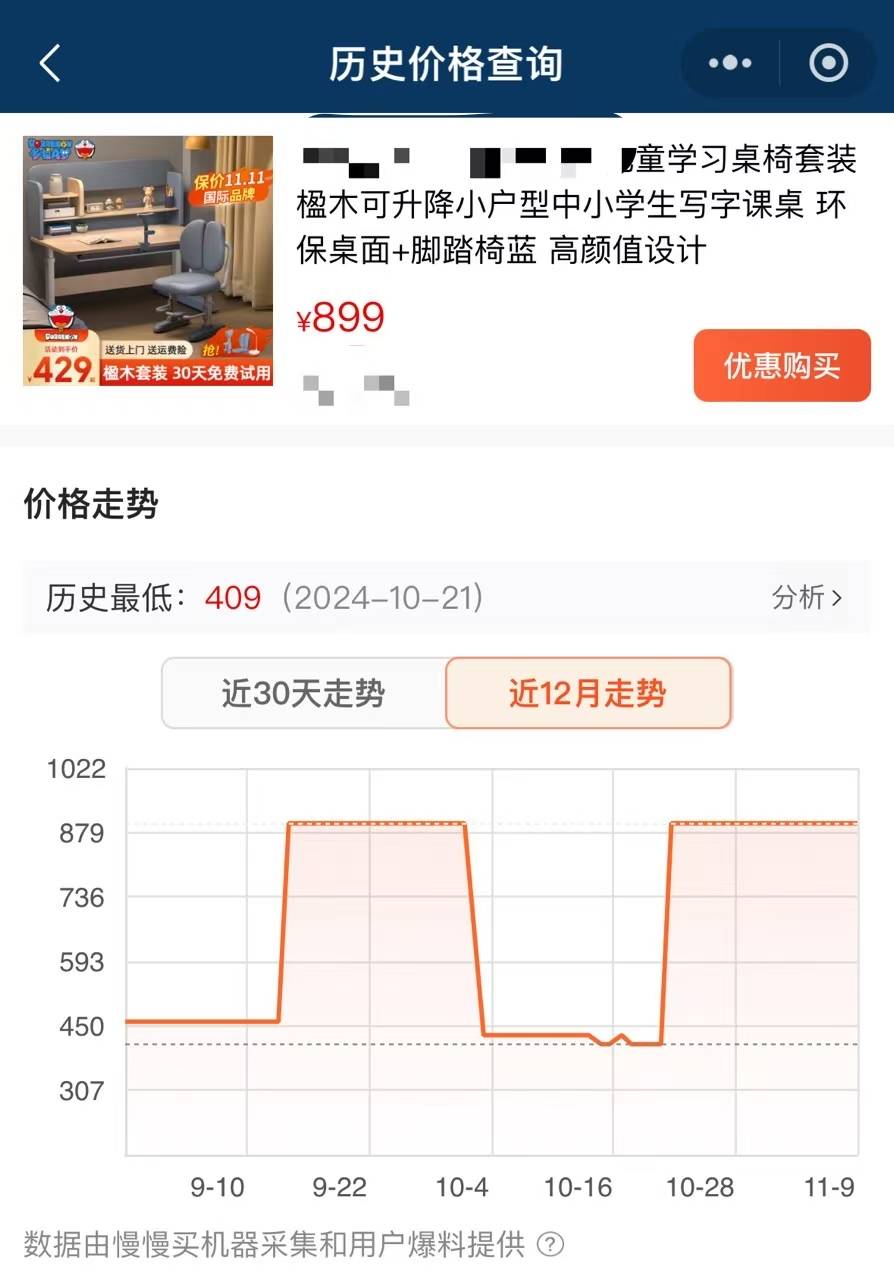 价格“先涨后降”、尾款涨价<strong></p>
<p>交易性金融资产</strong>，双十一优惠背刺消费者