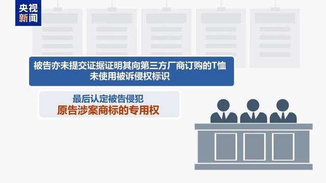 300万粉丝网红知假卖假<strong></p>
<p>交易性金融资产</strong>，判了！