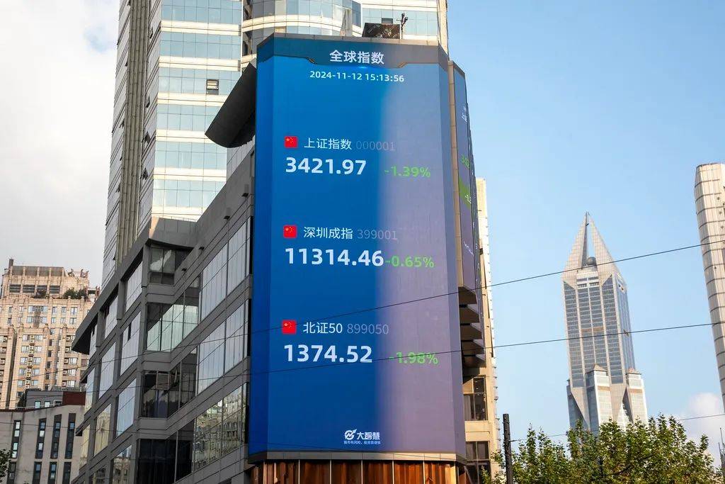 A股港股齐跌<strong></p>
<p>货币市场利率走势</strong>，机构提醒市场担忧可能偏大