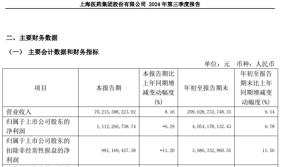 A股大利好<strong></p>
<p>aaachain币行情</strong>！险资放大招：举牌！举牌！