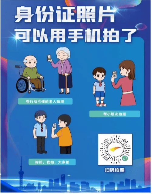 换证高峰将至！上海首批有效期为二十年的二代身份证即将陆续期满<strong></p>
<p>多货币对冲循环交易</strong>，换证指南