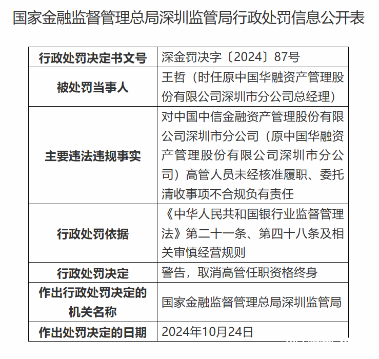 原知名央企深圳“一把手”<strong></p>
<p>多货币对冲循环交易</strong>，被终身取消资格