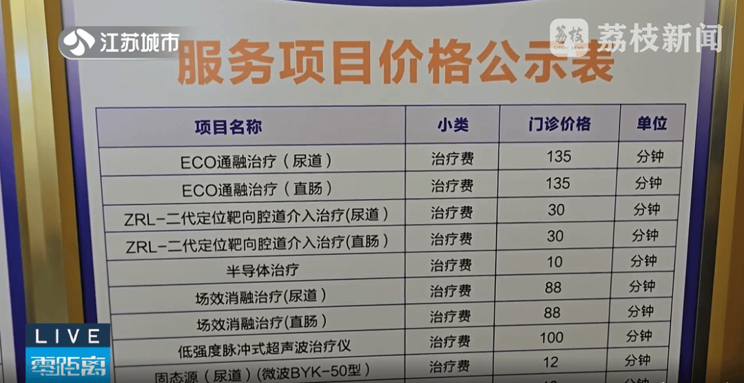 男子花16万治病后得知：不吃药也能好