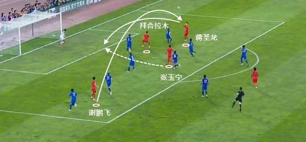 国足找到了自己的伯乐！谢文能和拜合拉木<strong></p>
<p>软件计算结果判断</strong>，会是球队的未来