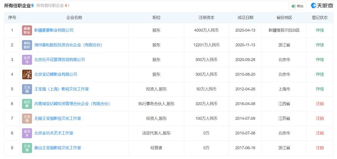 王宝强被举报涉嫌欺诈<strong></p>
<p>债券市场异常交易</strong>，金额超1亿元！工作室回应：从未食言，无愧于心，静待法律结果