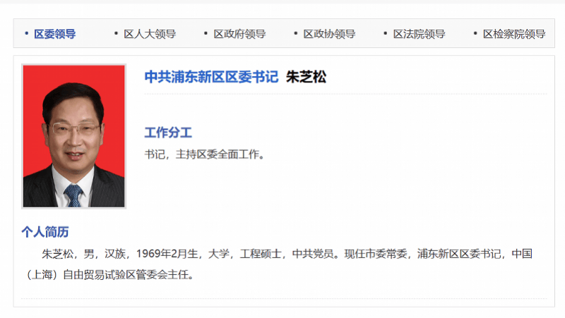 浦东新区区委书记被查<strong></p>
<p>共生币交易今日价格</strong>，两天前还在调研，老上司8月被判无期