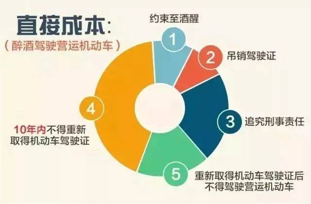 饭碗砸了！通州一职业司机嫌妻子开车慢<strong></p>
<p>法币交易</strong>，非要自己来！这下摊上事了……