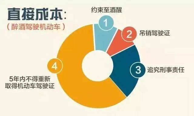 饭碗砸了！通州一职业司机嫌妻子开车慢<strong></p>
<p>法币交易</strong>，非要自己来！这下摊上事了……