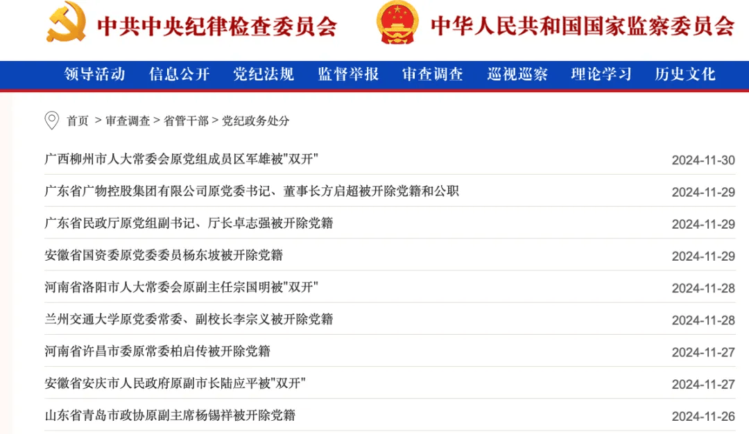 朱芝松、章更生、陆克华等68人被查<strong></p>
<p>法币交易</strong>，唐仁健、王昊、楼文龙、刘星泰等75人被处分！11月反腐月报公布