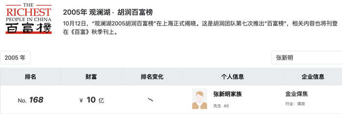 山西前“首富”被抓<strong></p>
<p>法币交易</strong>，“洗米华案”卷入多少富豪？