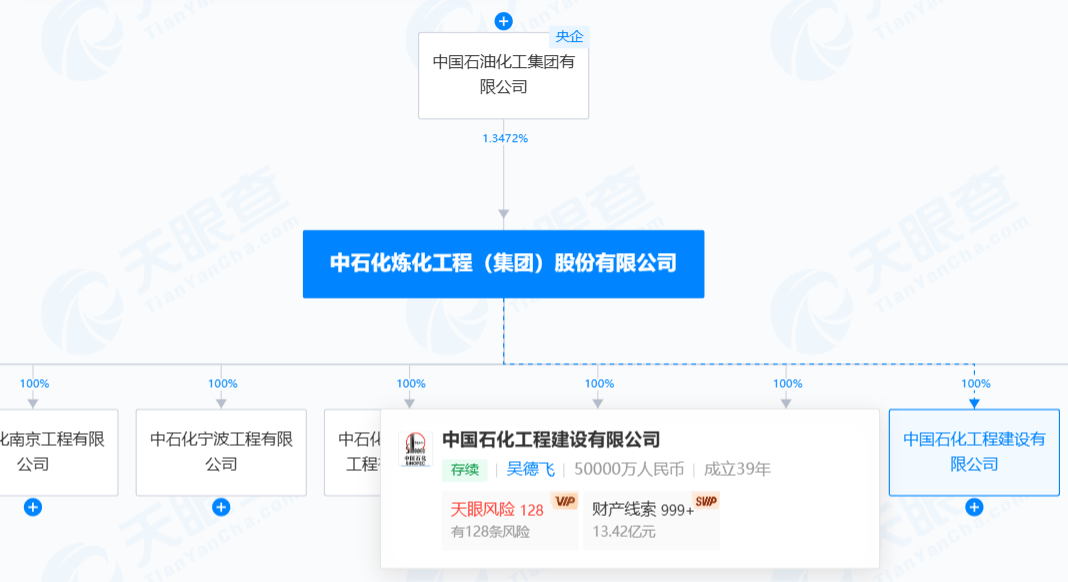 央企反腐！冯永生<strong></p>
<p>法币交易</strong>，被查！