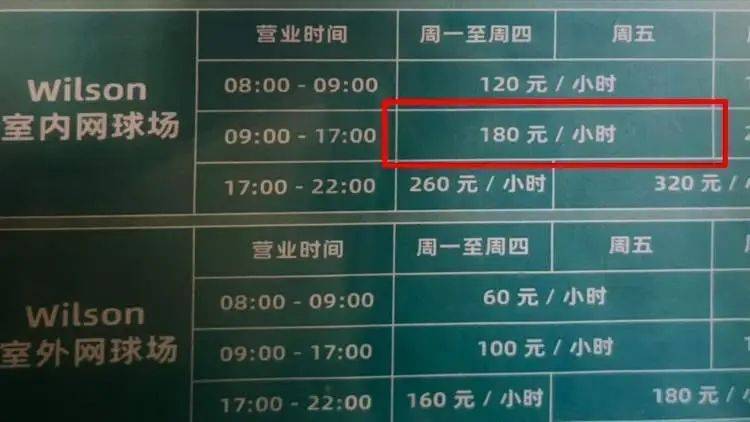“抢不到<strong></p>
<p>币币交易</strong>！根本抢不到！”上海这群人急煞：想要的都在他们手里！