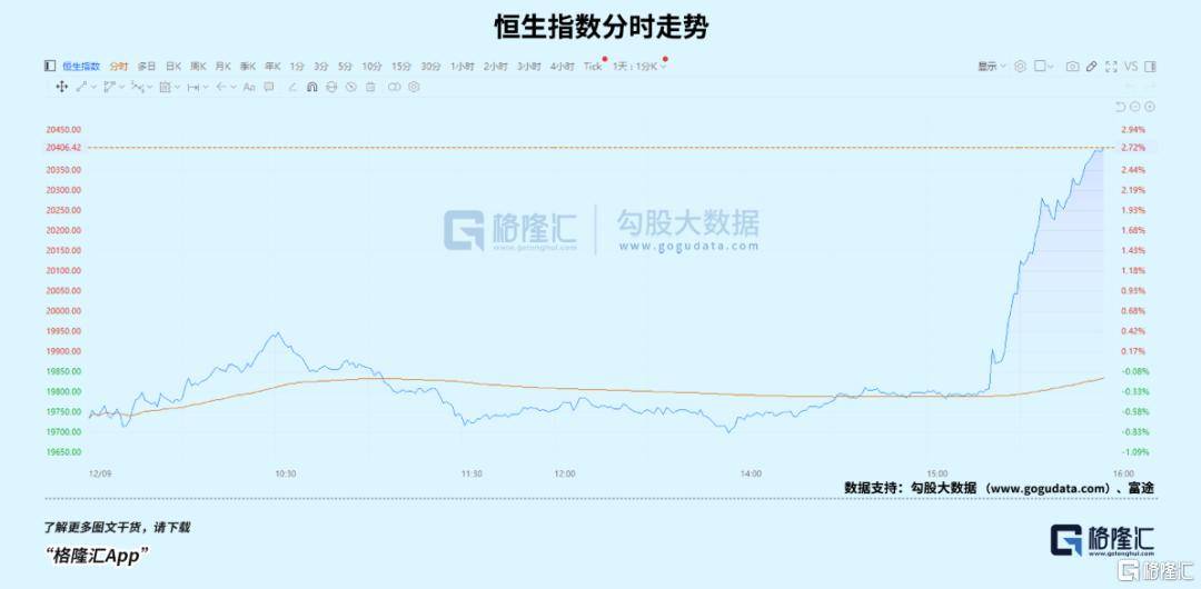 盘后爆拉<strong></p>
<p>能刷迷你币的软件</strong>！坚定看好科技创新
