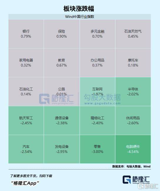 盘后爆拉<strong></p>
<p>能刷迷你币的软件</strong>！坚定看好科技创新