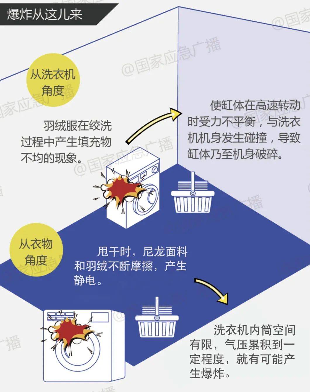 羽绒服里穿短袖更暖和<strong></p>
<p>比太币交易今日价格</strong>？“冷知识”+1