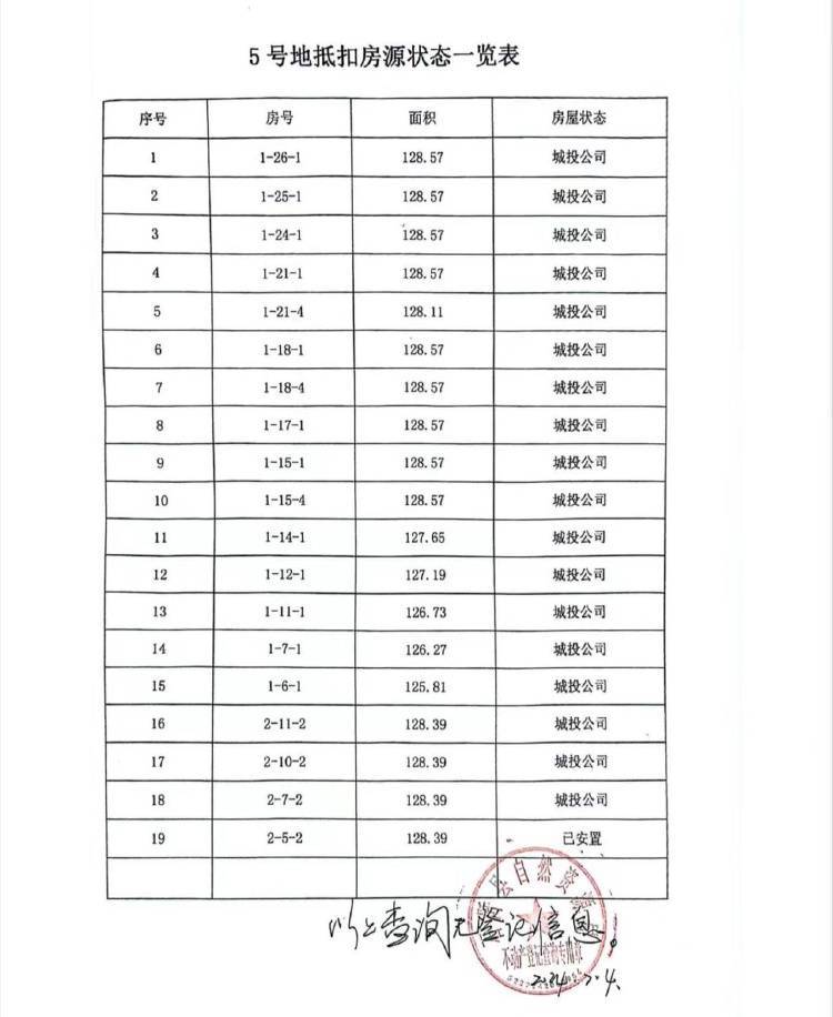 贵州一企业近千万尾款8年未到账<strong></p>
<p>共生币一个多少钱</strong>，担保财产遭遇执行难