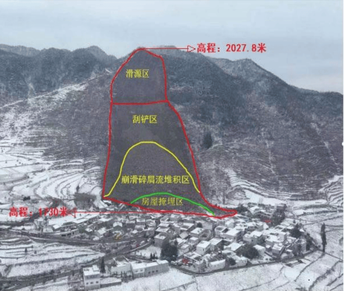 事故致44人遇难<strong></p>
<p>现在炒币炒哪个品种好</strong>，云南公布镇雄县“1·22”山体滑坡成因