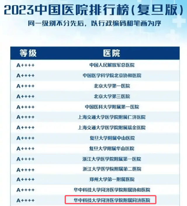 两家医院骗保就超3亿<strong></p>
<p>债券交易市场有哪些</strong>，今年追回医保资金242亿元，难怪缴费连年涨