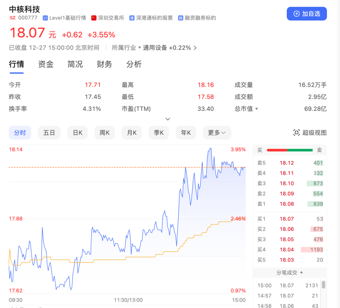 A股突发！重大资产重组<strong></p>
<p>炒币暴富的90后</strong>，明起停牌！