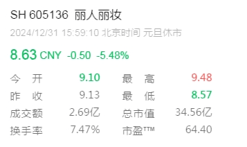 离婚！她分走1.4亿元<strong></p>
<p>美系货币和非美货币</strong>，曾“微博寻夫”