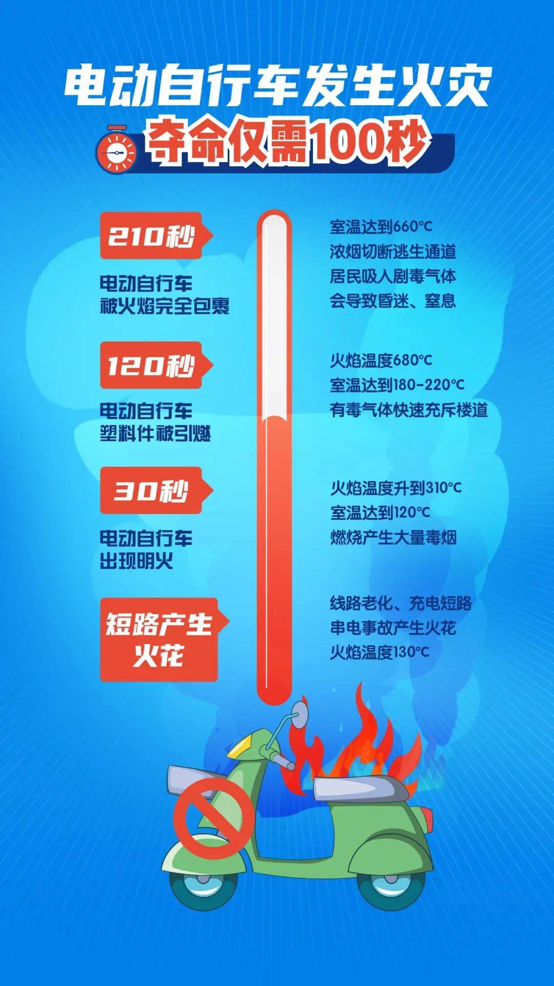 泰州18岁小伙被炸身亡<strong></p>
<p>上证债券交易规则</strong>！罪魁祸首又是它→