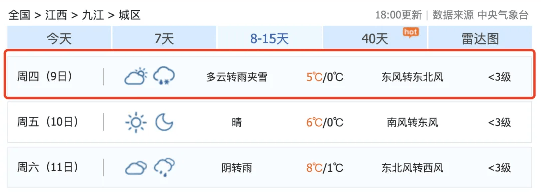 骤降9℃<strong></p>
<p>上证债券交易规则</strong>！大反转！江西下雪时间表来了