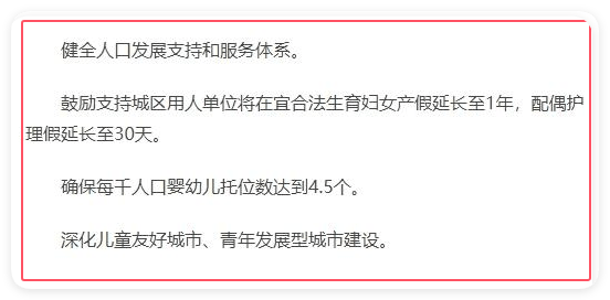 湖北宜昌鼓励产假延长至一年 回应：已有20多家单位响应<strong></p>
<p>全球货币交易量排名</strong>，系鼓励性政策并非强制