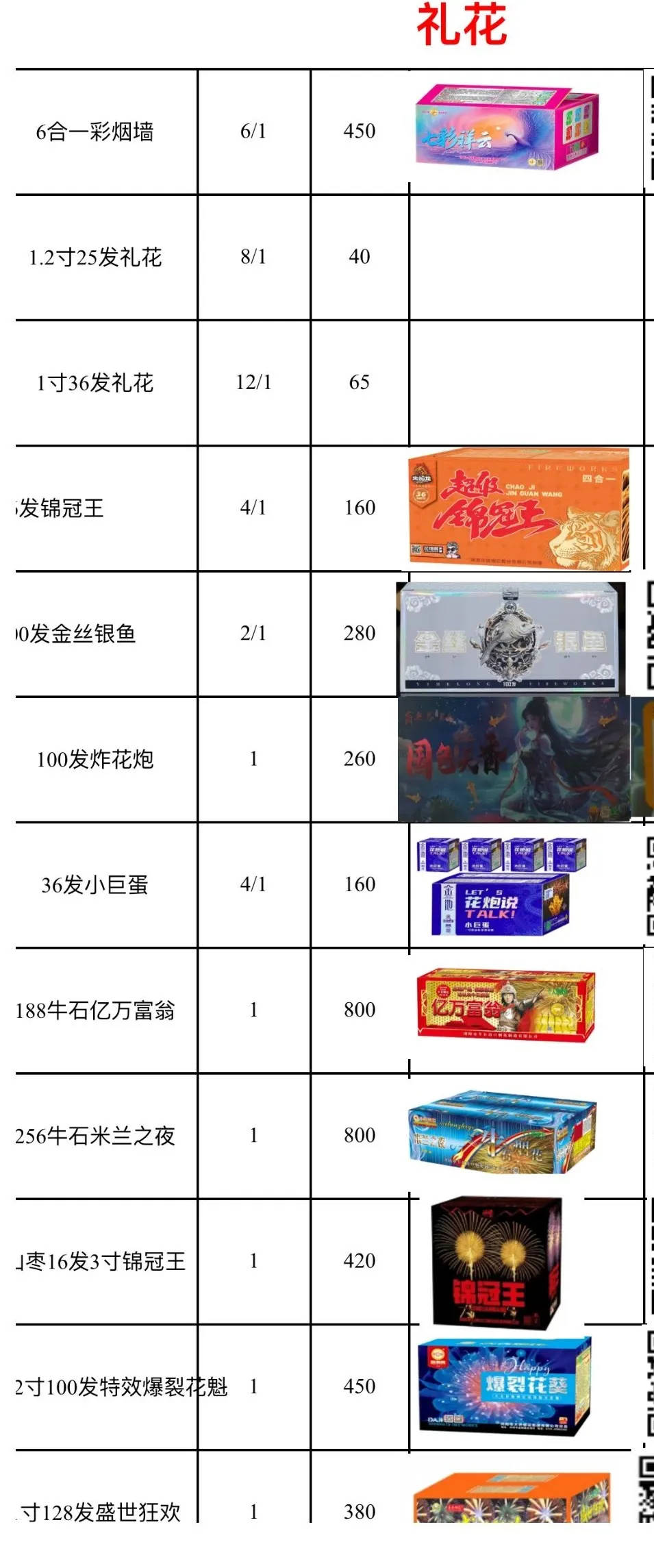 杭州郑某家中突然被抓！465箱<strong></p>
<p>全球货币交易量排名</strong>，密密麻麻……