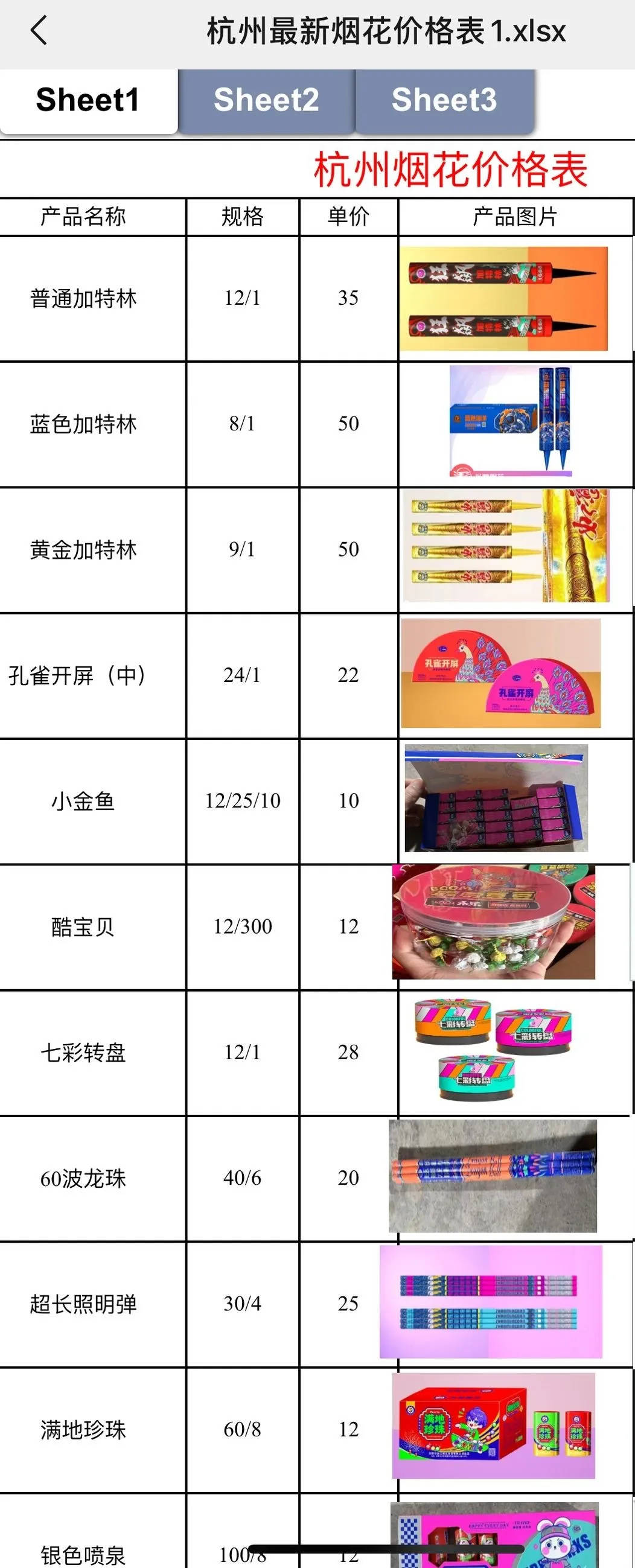 杭州郑某家中突然被抓！465箱<strong></p>
<p>全球货币交易量排名</strong>，密密麻麻……