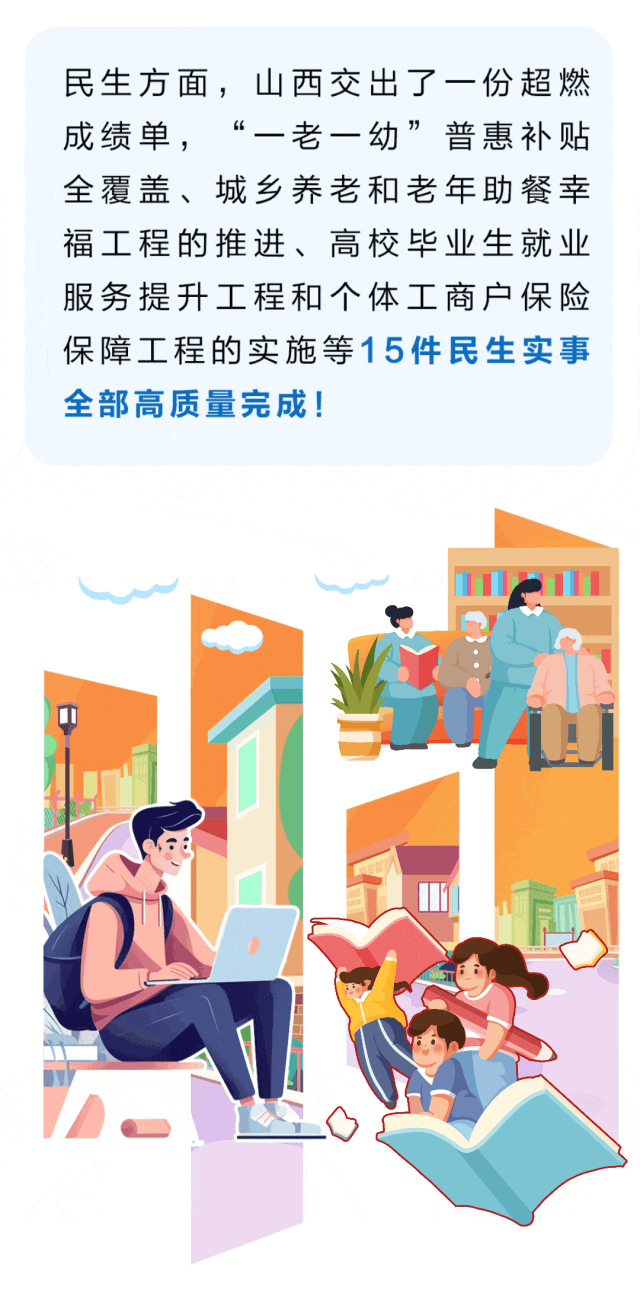 两会特别策划丨山西省两会启幕在即<strong></p>
<p>厦门货币交易市场在哪里</strong>，盘点2024山西记忆