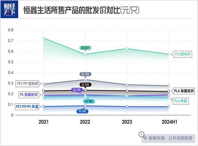合肥技校老师卖杯子<strong></p>
<p>货币互换以场内交易为主</strong>，一年赚2亿