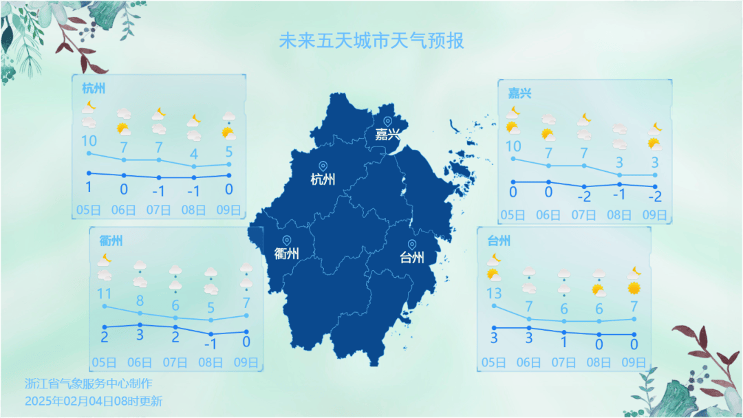 大反转！-6℃！冷空气即将暴击<strong></p>
<p>土耳其货币货币贬值</strong>，浙江降温、大风、雨夹雪上线