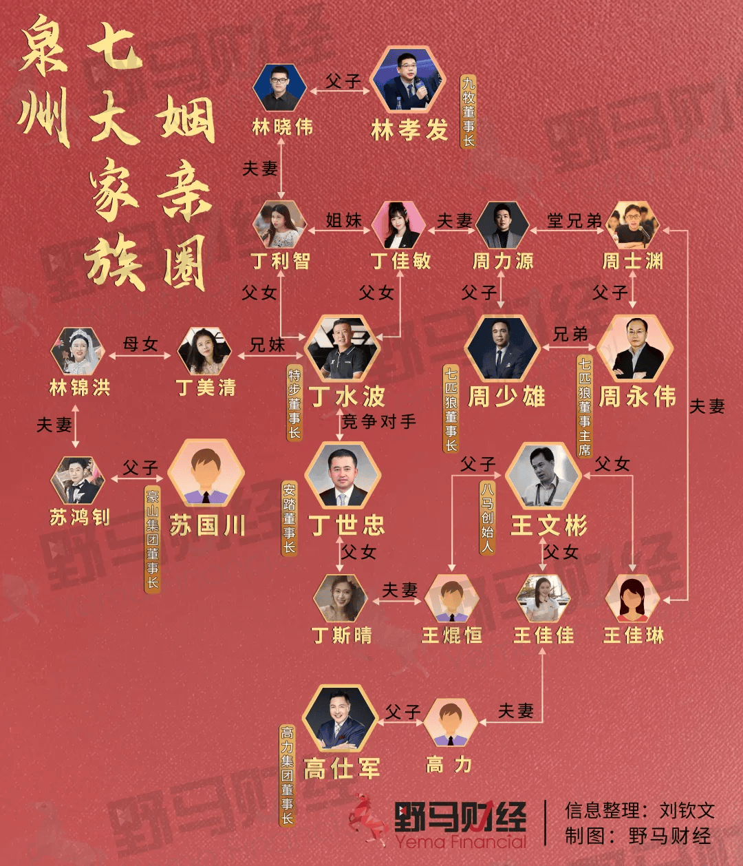 背靠“泉州七大豪门”的八马茶业<strong></p>
<p>币圈最新消息在哪里看</strong>，又双叒叕IPO了