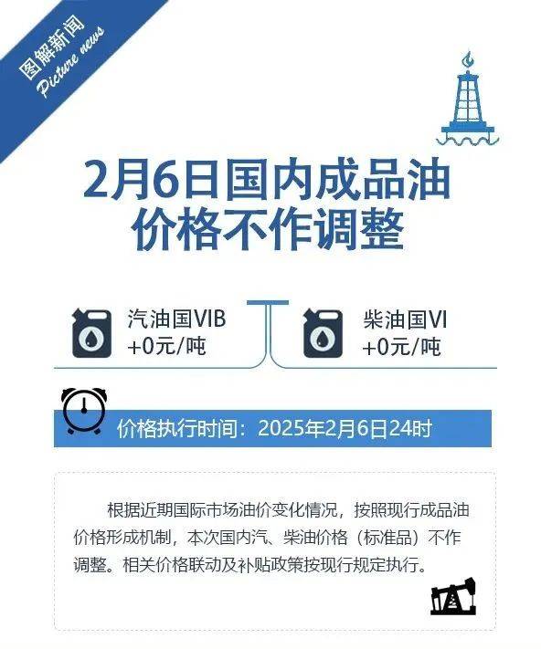 确认：今晚不涨了<strong></p>
<p>币圈最新消息在哪里看</strong>！或将迎来大降