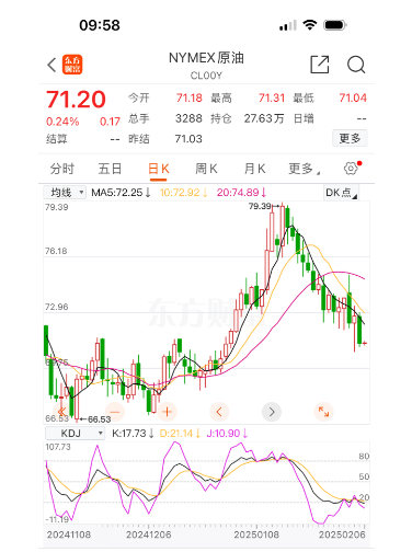确认：今晚不涨了<strong></p>
<p>币圈最新消息在哪里看</strong>！或将迎来大降