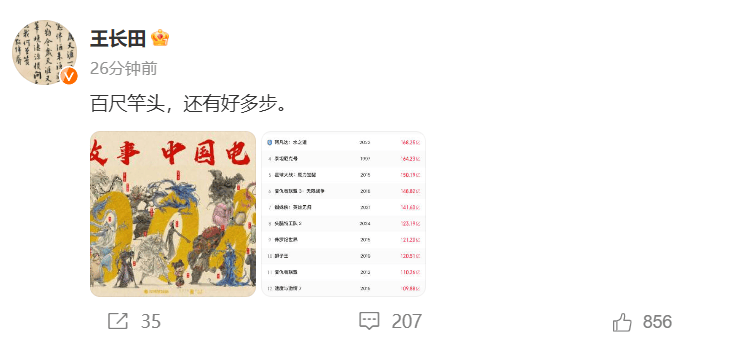 饺子谈《哪吒3》：世界观会越来越大<strong></p>
<p>truechain币行情</strong>，后续会推动到封神大战！《哪吒2》正式出海好评如潮，最大对手口碑崩盘！王长田最新发声