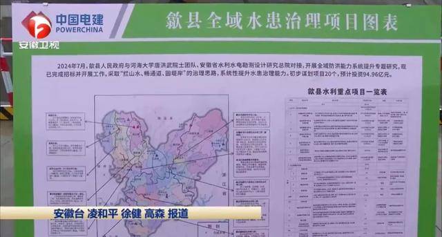 安徽省委书记督导时<strong></p>
<p>货币对冲套利原理</strong>，特别来到这个县