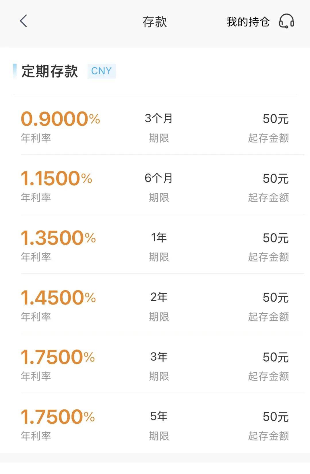杭州小孩哥用1.5万压岁钱买银行股<strong></p>
<p>basecoin币</strong>！爸爸：11天亏55元