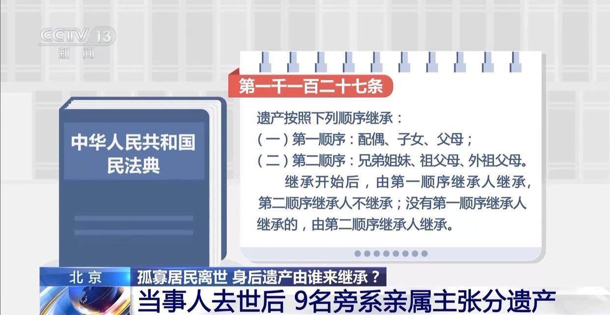 独身女子病逝后叔姑舅姨9人争遗产<strong></p>
<p>bch币</strong>，房产为何收归国家？案例释法→