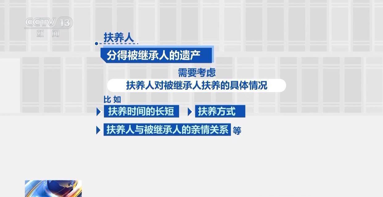 独身女子病逝后叔姑舅姨9人争遗产<strong></p>
<p>bch币</strong>，房产为何收归国家？案例释法→