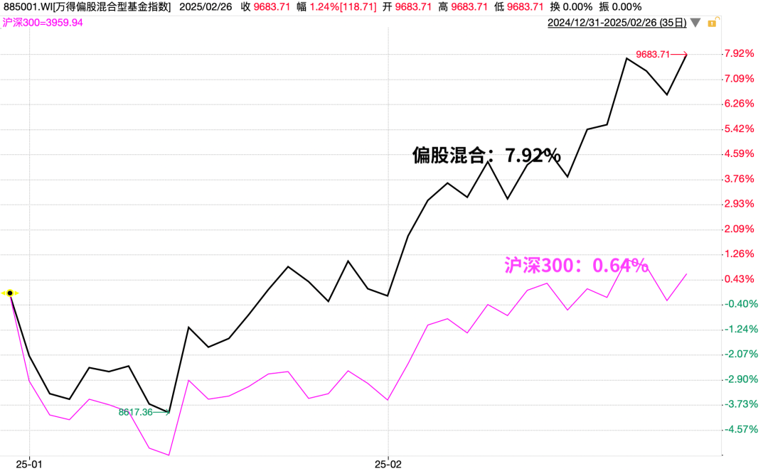 大会来袭<strong></p>
<p>币圈inchat</strong>！要减仓吗？